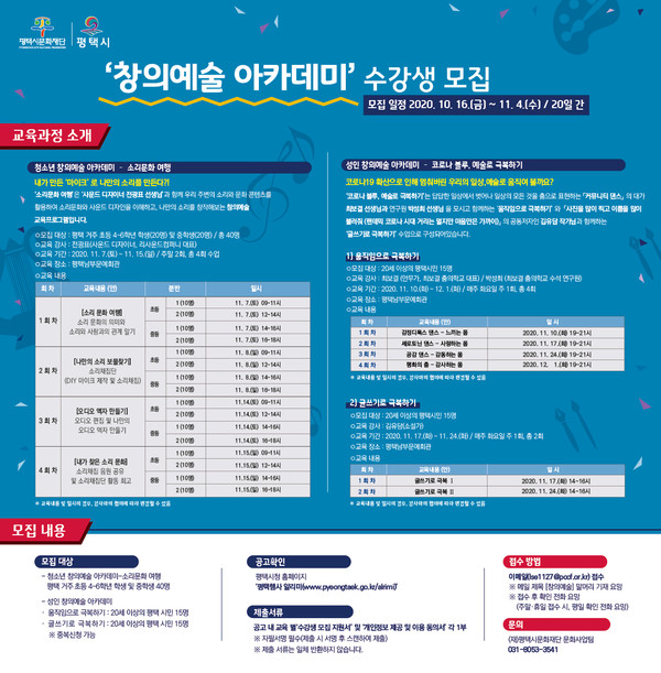 ��(��)���ýù�ȭ���, ��â�ǿ��� ��ī���̡� ������ ����?